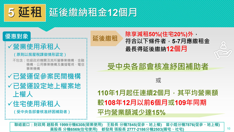 台北市政府提供