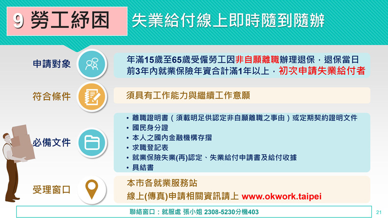 台北市政府提供