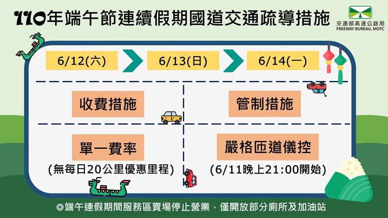 中央流行疫情指揮中心提供