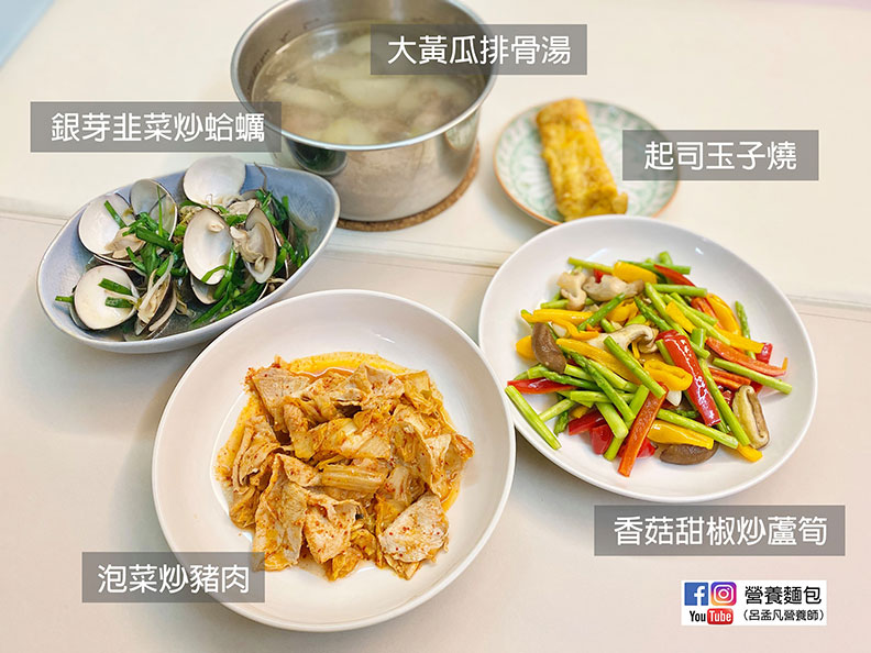 營養麵包(呂孟凡營養師)提供