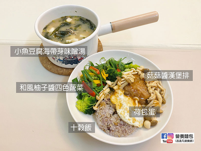 營養麵包(呂孟凡營養師)提供