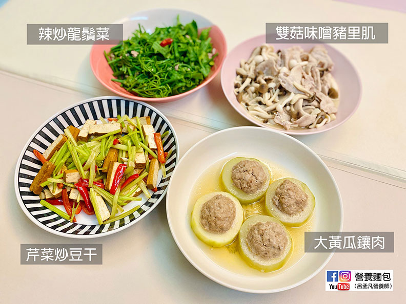 營養麵包(呂孟凡營養師)提供