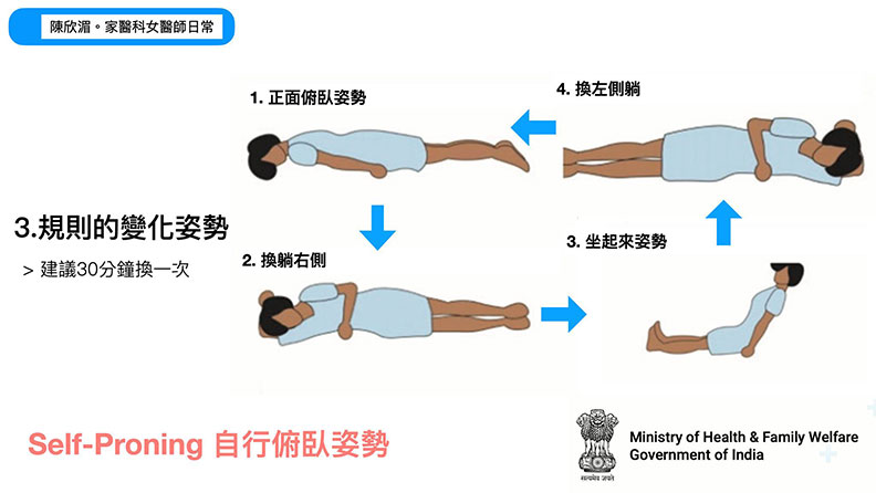陳欣湄。家醫科女醫師日常提供