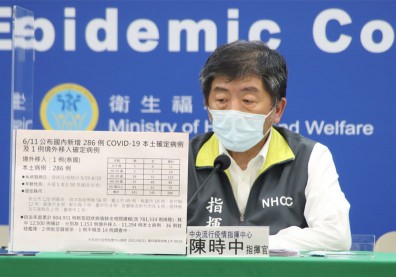 本土＋286、新增24死！苗栗縣確診個案數超越台北市，呼籲提高警覺