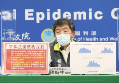 防新冠輕中度患者變重症！陳時中：抗體藥物近期抵台