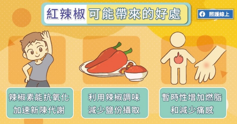 紅辣椒可能帶來的好處。取自照護線上