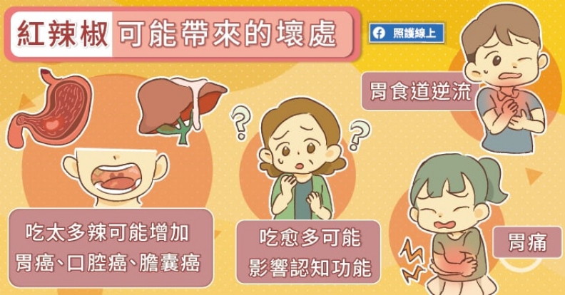 紅辣椒可能帶來的壞處。取自照護線上