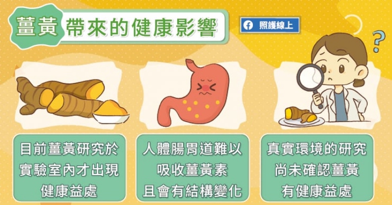 薑黃帶來的健康影響。取自照護線上