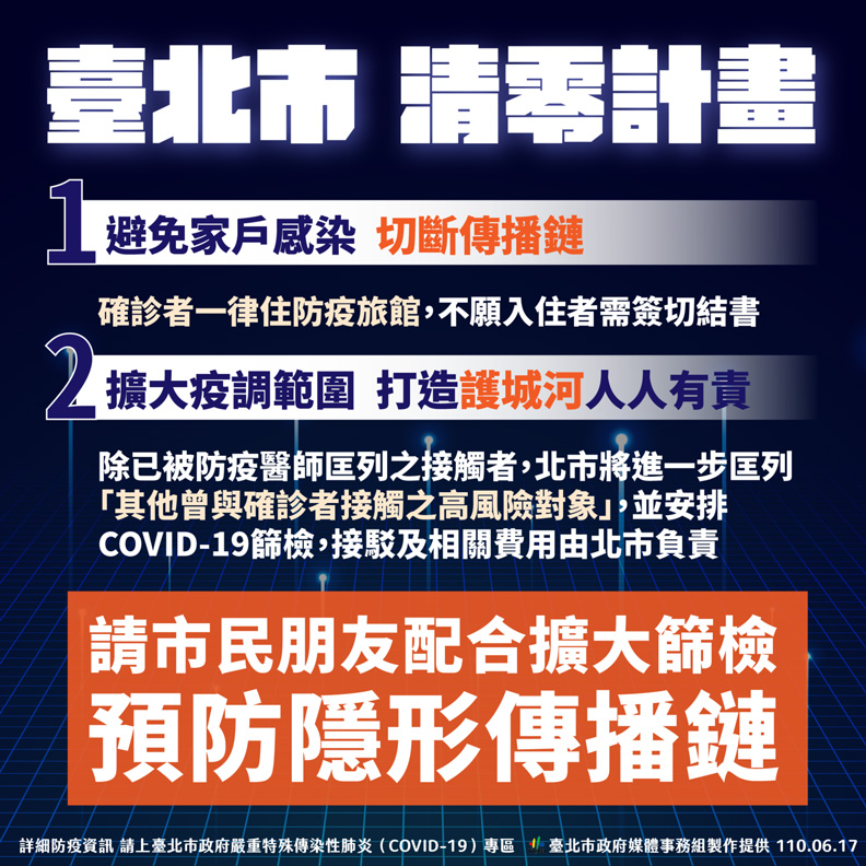 北市清零計畫。台北市政府提供