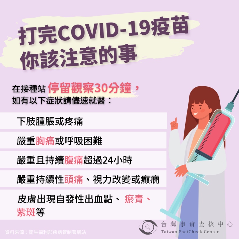 打完COVID-19疫苗你該注意的事。取自TFC台灣事實查核中心