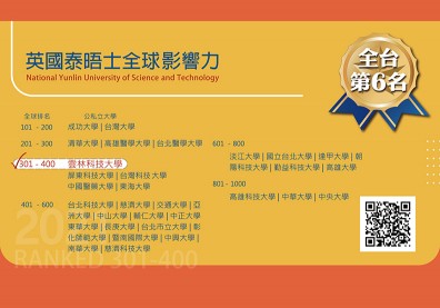 2021世界大學影響力成績卓越！國立雲林科技大學獲國際高度肯定