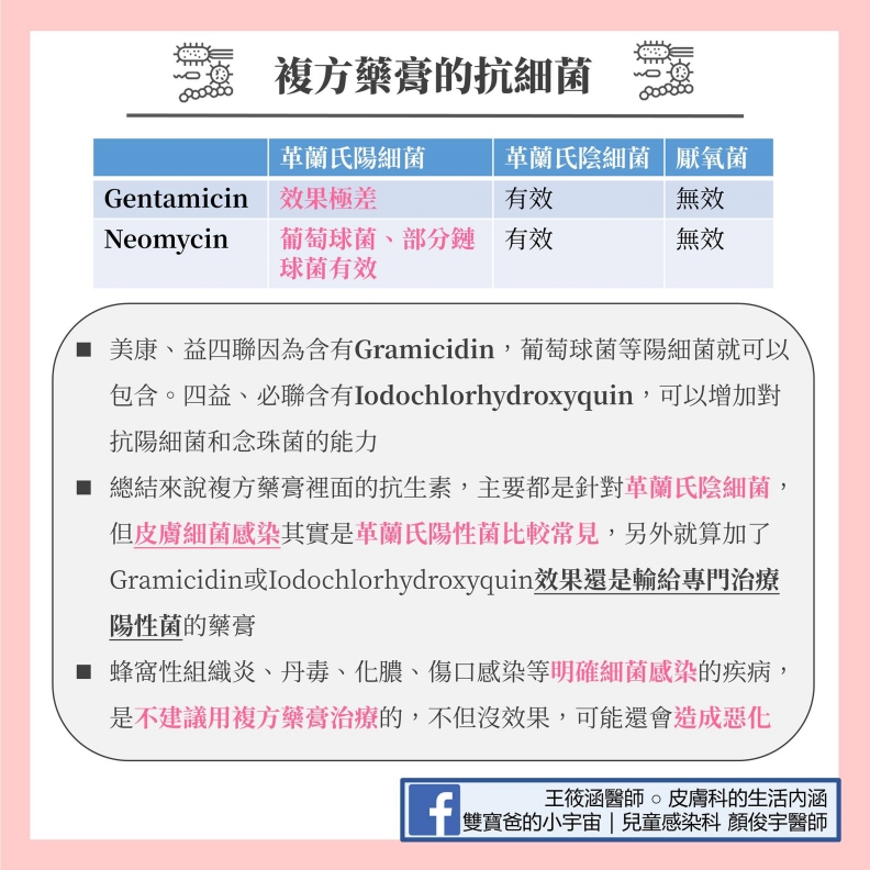 複方藥膏的抗細菌。雙寶爸的小宇宙|兒童感染科顏俊宇醫師提供