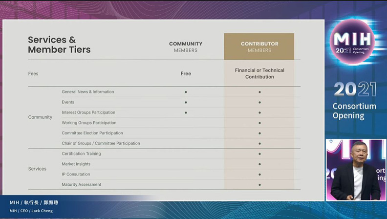 社群會員能參與利益小組運作,分享資訊。而透過貢獻資金或提供技術,便可升級為貢獻者會員,享有更多聯盟服務。擷取自記者會直播
