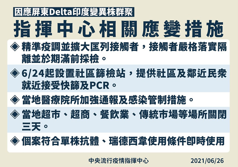 屏東Delta變種群聚案應變措施，中央流行疫情指揮中心提供。
