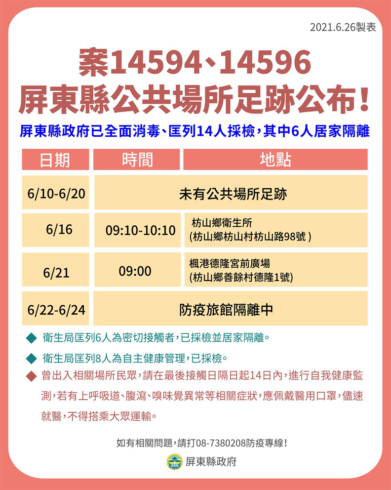 屏東縣政府提供。