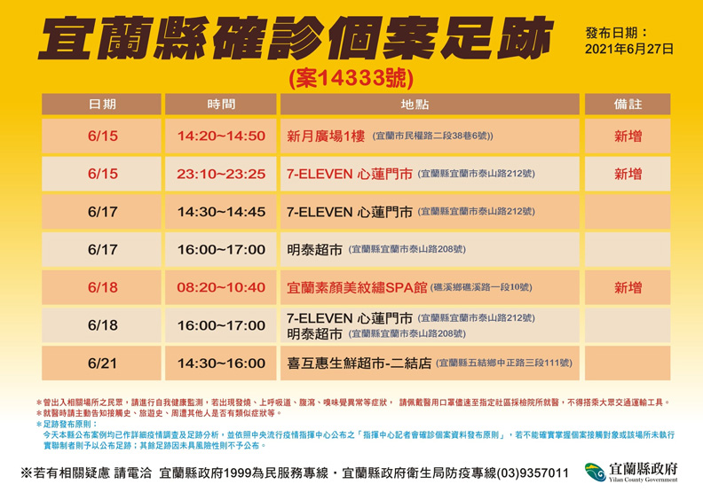 宜蘭縣政府提供。