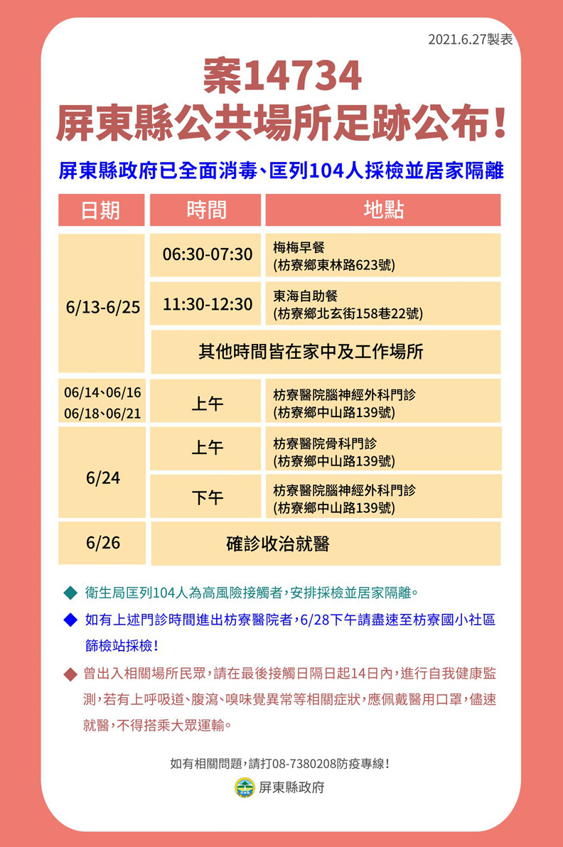 屏東縣政府提供。