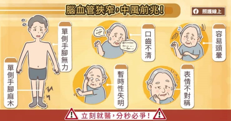 腦血管狹窄,中風前兆!取自照護線上