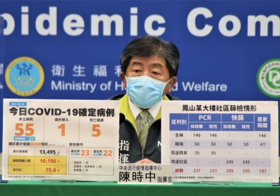 本土＋55、新增5死！高雄鳳山大樓爆5人確診，憂群聚已做環境採檢