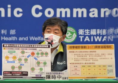 屏東Delta果農夫妻感染源找到了？與枋山確診者同時段就醫、診間比鄰