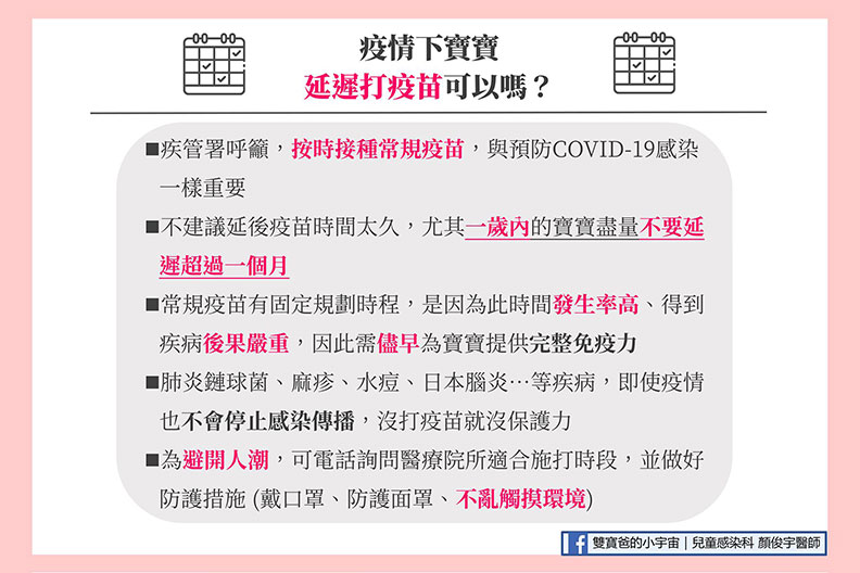 取自顏俊宇醫師。