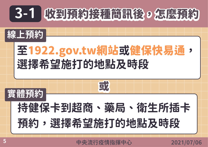 中央流行疫情指揮中心提供