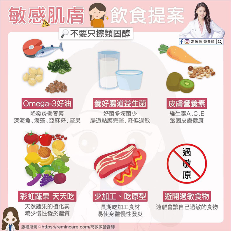 敏感肌膚飲食提案,高敏敏營養師提供。