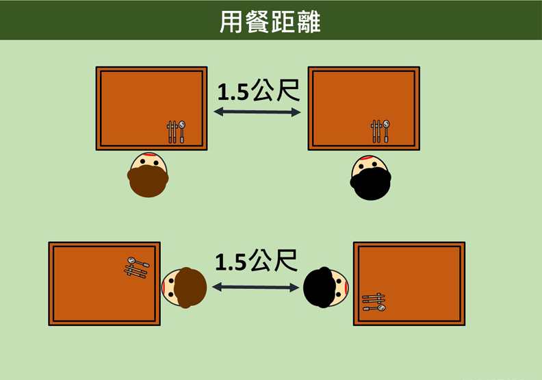 中央流行疫情指揮中心提供。