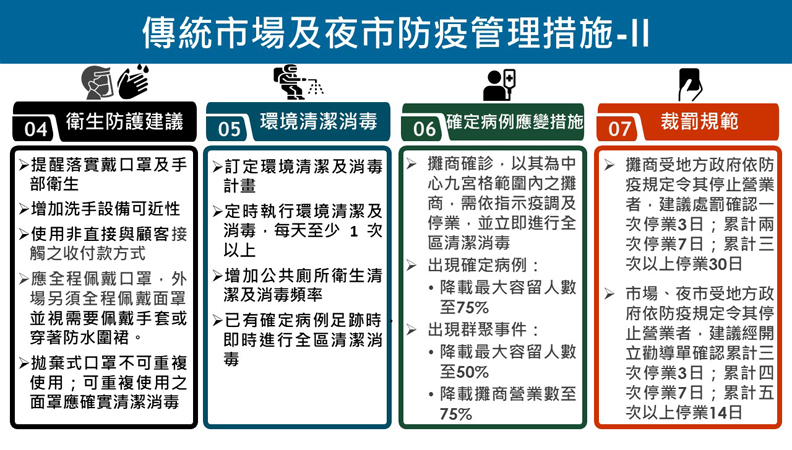 中央流行疫情指揮中心提供。