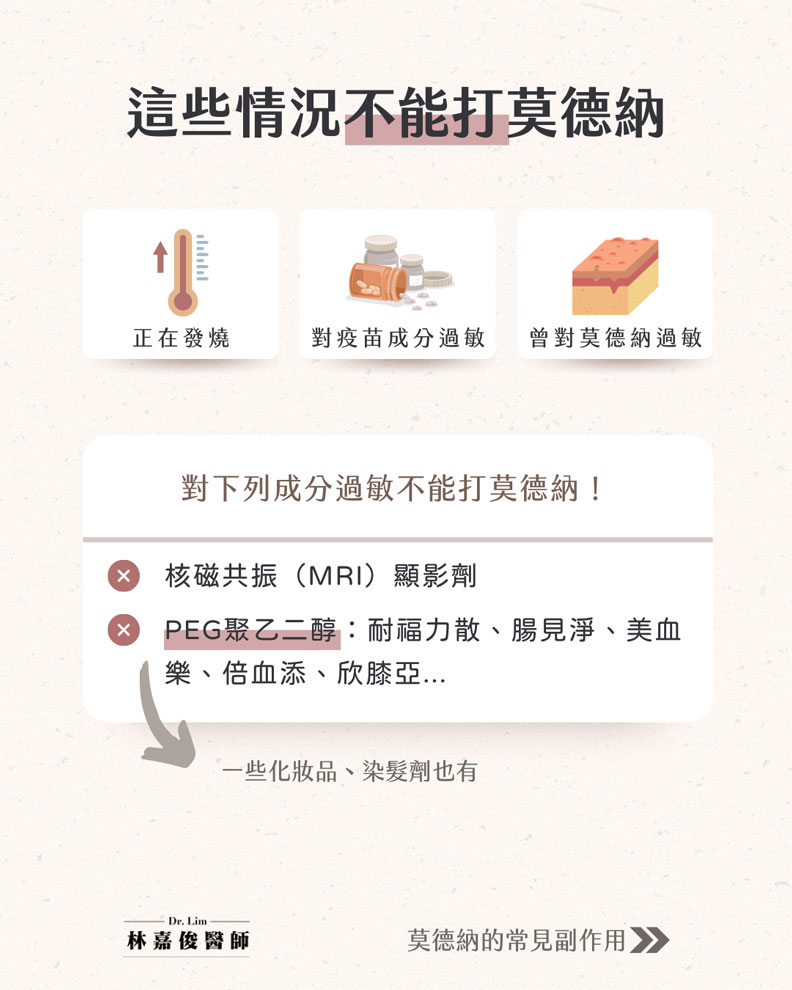 這些情況不能打莫德納。林嘉俊醫師提供