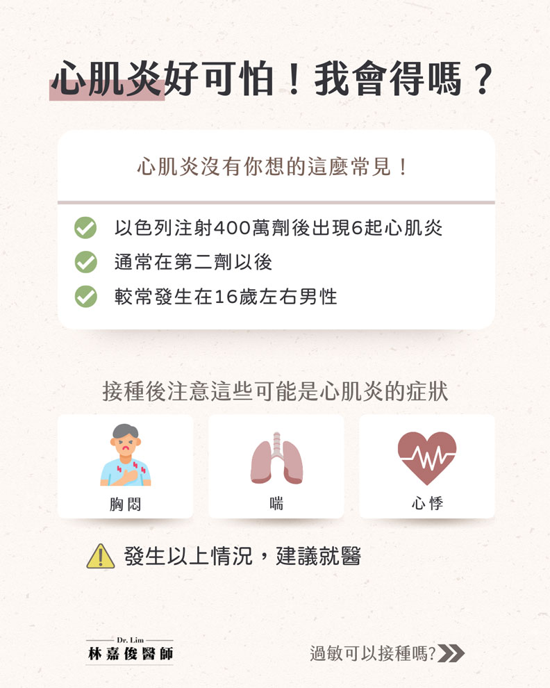 心肌炎好可怕!我會得嗎? 林嘉俊醫師提供