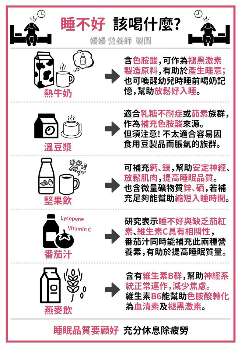 睡不好,該喝什麼?嫚嫚營養師提供