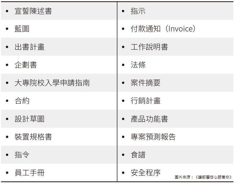 取自本書。