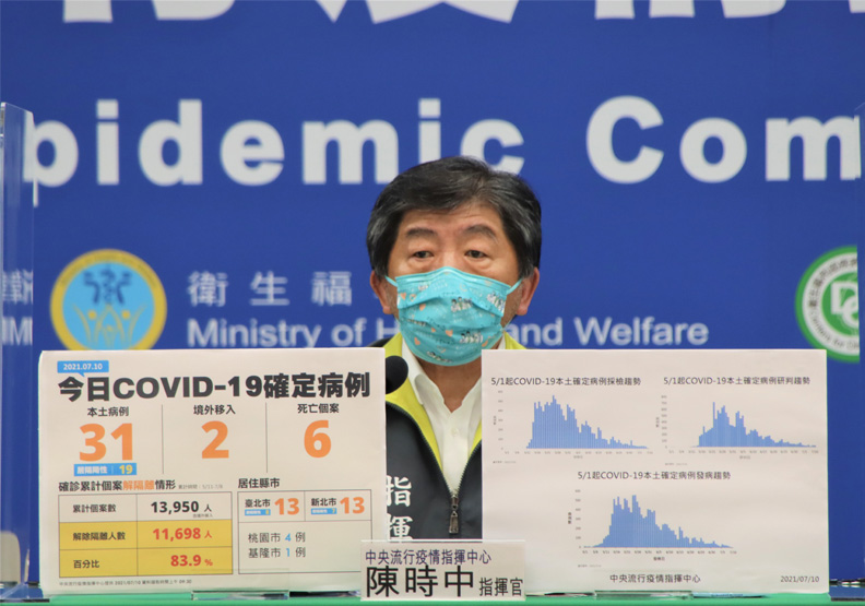 圖／中央流行疫情指揮中心指揮官陳時中。中央流行疫情指揮中心提供 