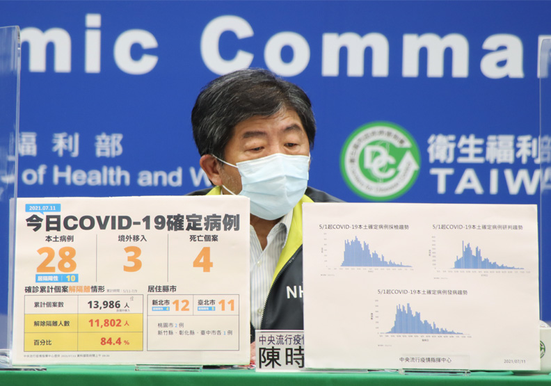 圖／衛福部長陳時中。中央流行疫情指揮中心提供 