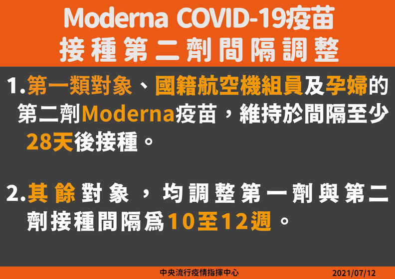 莫德納 COVID-19 疫苗接種第二劑間隔調整。中央流行疫情指揮中心提供