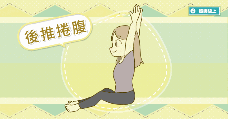 後推捲腹。照護線上提供