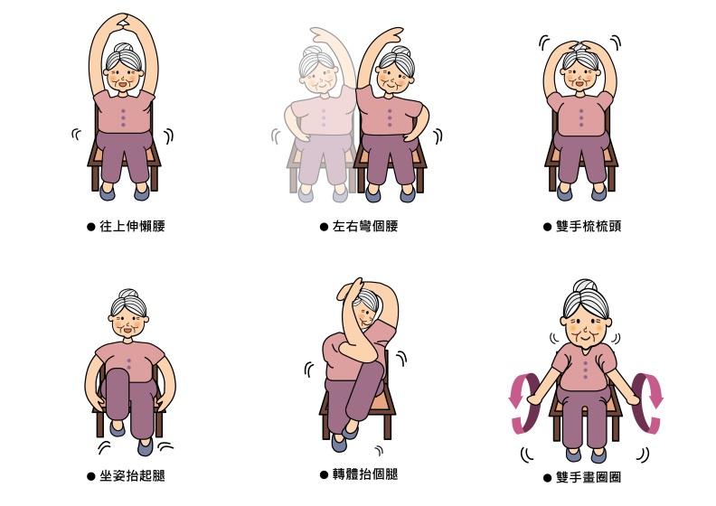 衛生福利部國民健康署提供。