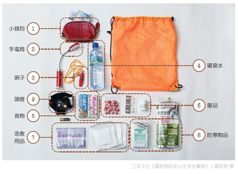 三采文化出版提供