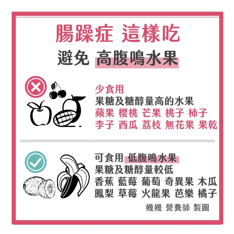 腸躁症避免高腹鳴水果。嫚嫚營養師授權提供