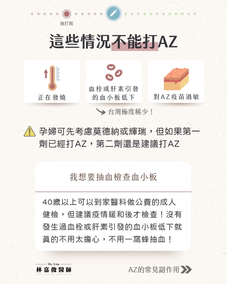 這些情況不能打AZ。林嘉俊醫師提供