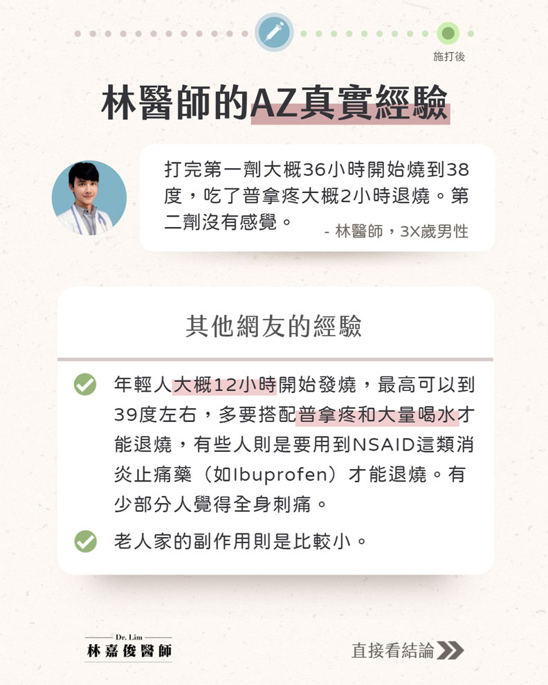 林醫師的AZ真實經驗。林嘉俊醫師提供