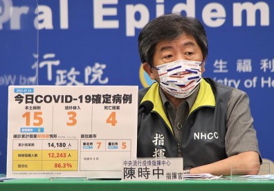 今本土+15、死亡+4！雙北仍有社區傳播，26號能否降級？陳時中曝考慮3條件