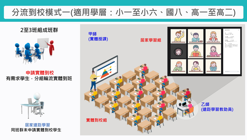 台北市政府提供。