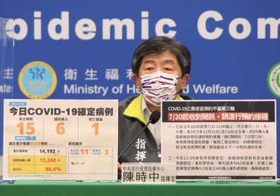 7／26三級警戒降級可能性高！口罩何時能脫？陳時中這樣說