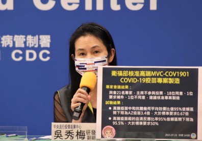 高端通過國內EUA！食藥署：中和抗體校價為AZ疫苗3.4倍