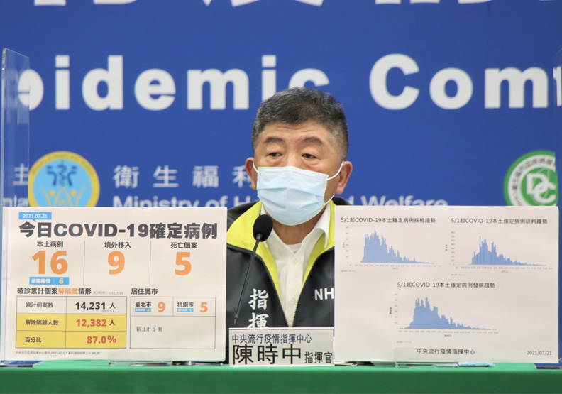 圖／中央流行疫情指揮中心指揮官陳時中。中央流行疫情指揮中心提供 