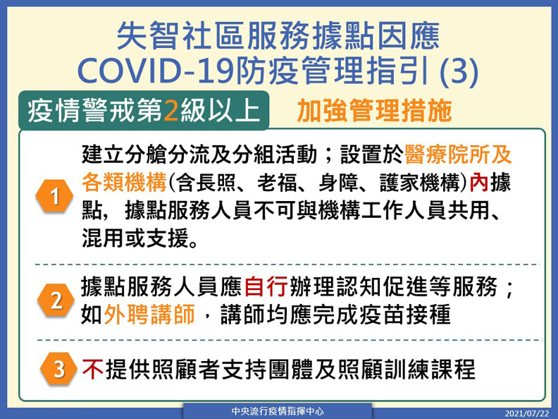 中央流行疫情指揮中心提供