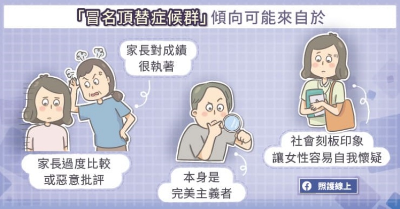「冒名頂替症候群」的傾向。取自照護線上