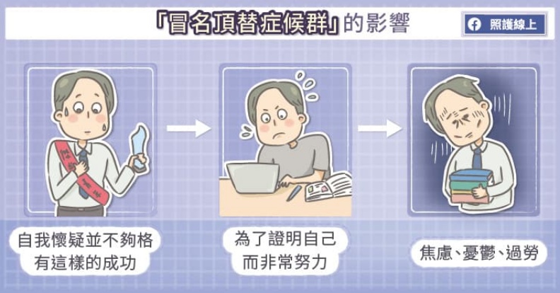 「冒名頂替症候群」的影響。取自照護線上